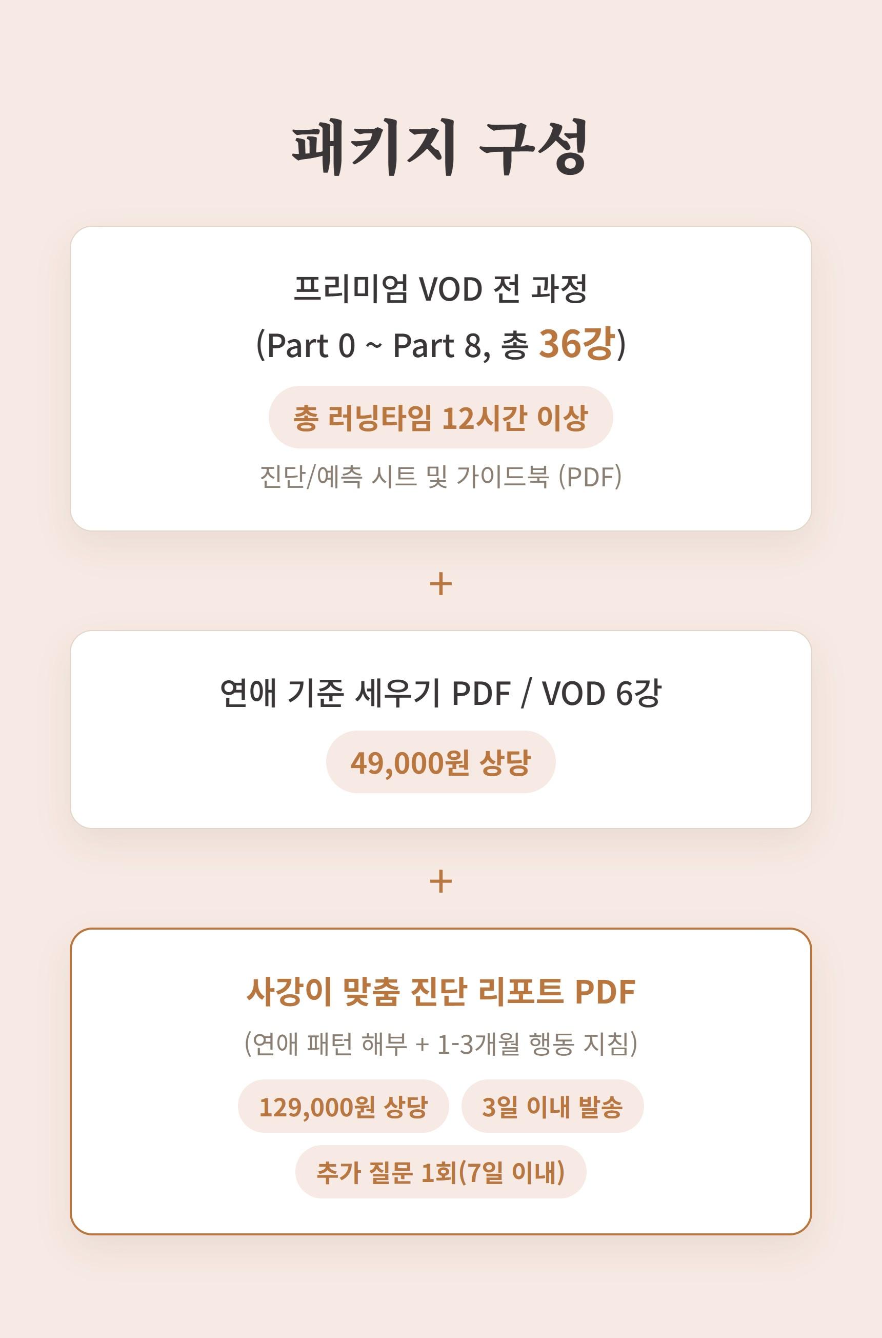 1% 연애 마스터 클래스 상세 설명 53